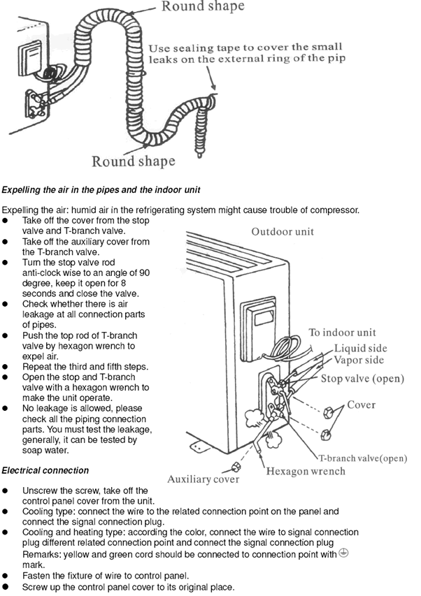 DIY Air Conditioning Installation Manual